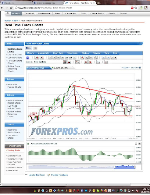 forex million dollar pips